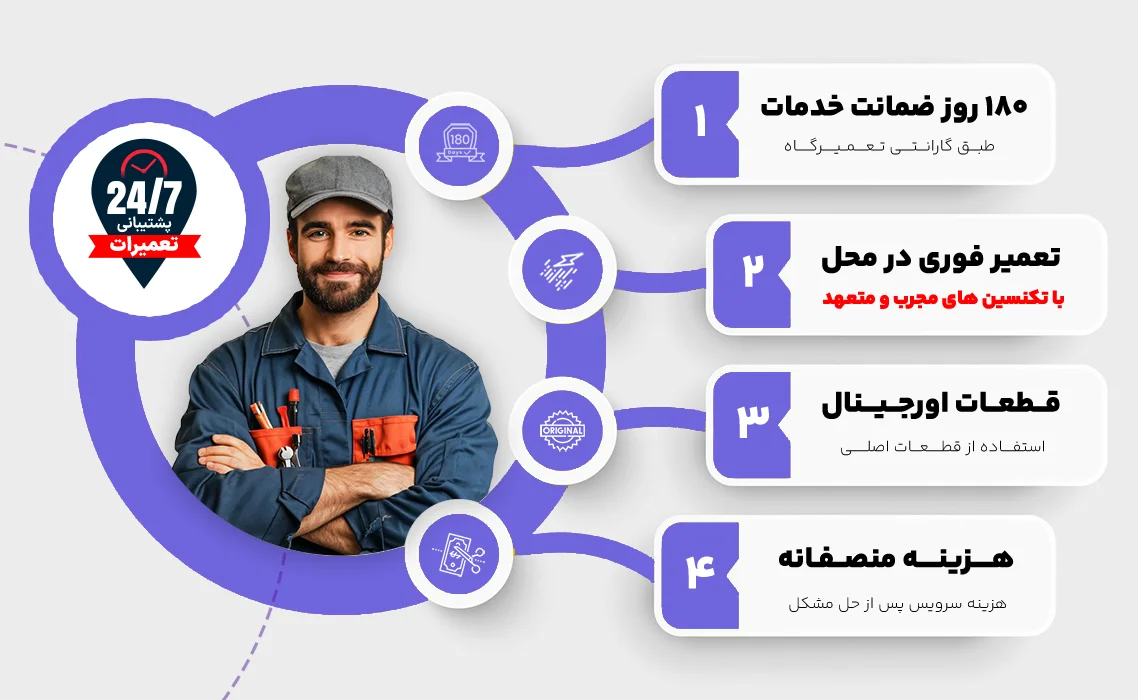 چرا نمایندگی یخچال هیمالیا کرمانشاه خدمات در کرمانشاه؟